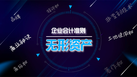 企業會計準則第6號——無形資產 